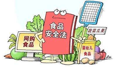 网售食品需在市食药监备案
