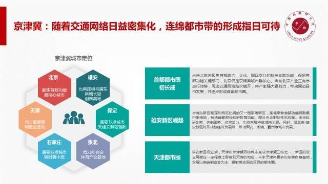 2017年中国房地产市场分析报告