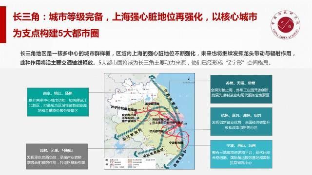 2017年中国房地产市场分析报告