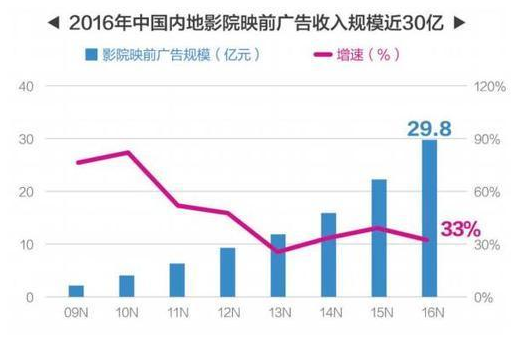 4公司声讨战狼2 为了这2分39秒