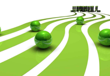 2017年清洁能源行业市场分析