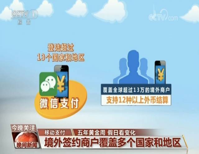 国庆“黄金周”8天7亿游客 这些变化知道吗?