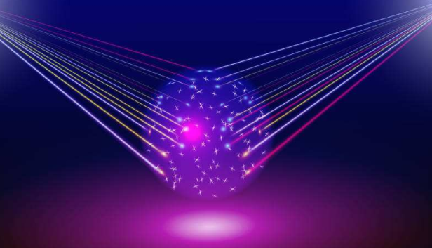 激光显示产品市场调研 存在的问题及技术发展趋势行业分析