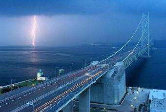 2017年中国桥梁检测与维修加固行业市场分析