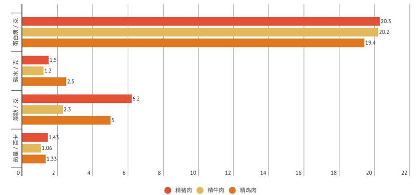 2017年生猪行业报告 生猪养殖行业报告