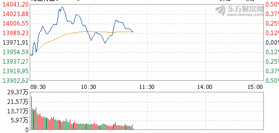 化工行业报告2017年化工行业投资策略分析报告
