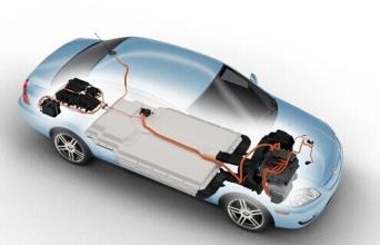 2018年电动汽车零部件全球格局市场分析