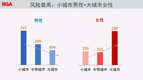 2017年美国癌症最新报告与2017中国癌症最新报告