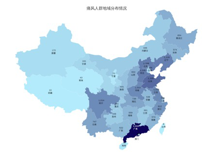 2017年中国痛风药物市场发展现状分析