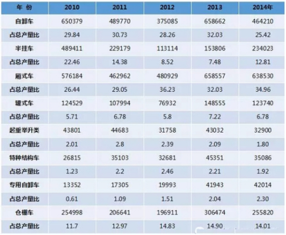 2017年铝运输罐行业十三五规划市场趋势分析