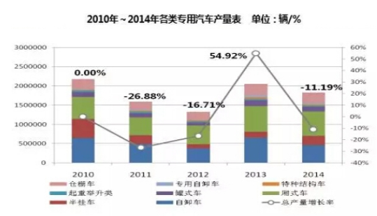 2017年铝运输罐行业十三五规划市场趋势分析