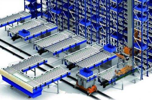 全球自动化立体仓库市场分析