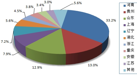 粉末冶金产业调查报告 中国粉末冶金行业发展现状调查分析