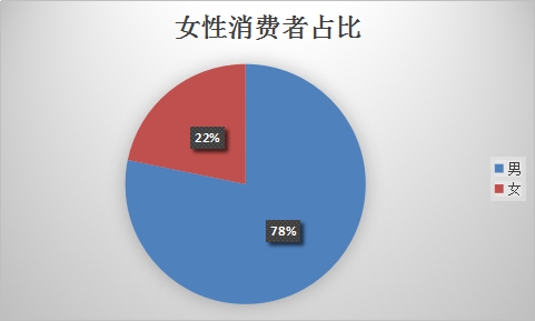 轮胎市场调查报告 2017年中国轮胎市场供给分析预测报告