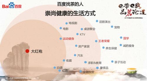 茶叶市场发展研究报告 2018年中国茶叶市场分析研究报告