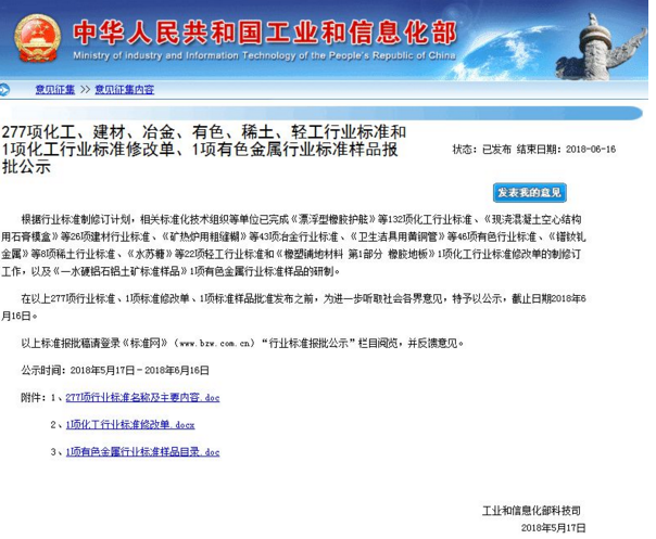2018年中国腐植酸肥料行业调查研究分析报告