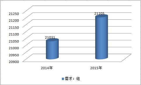 2018年铁路道岔行业调查分析及产业调研市场发展研究预测报告