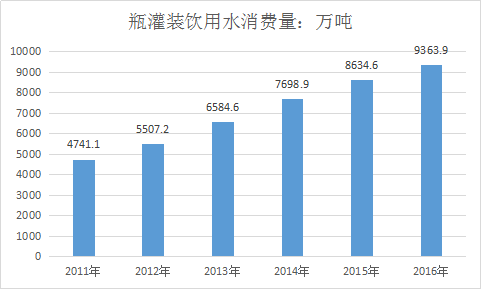 我国金融业发展前景及投资金融行业市场分析预测报告2019年