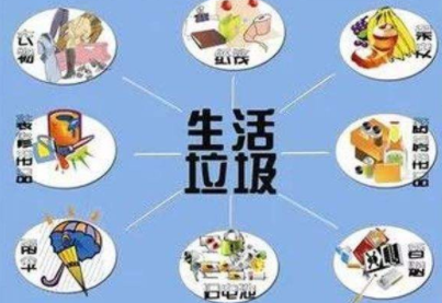 2019年我国近10年垃圾焚烧发电政策一览表