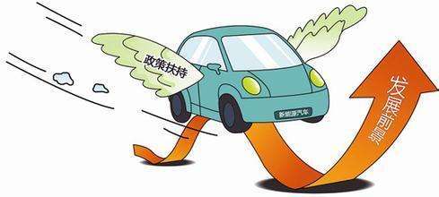 2019年汽车产业发展政策 汽车产业发展趋势政策环境分析