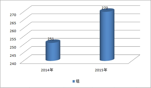 2019年中国重载铁路道岔市场需求现状调查及需求预测研究分析