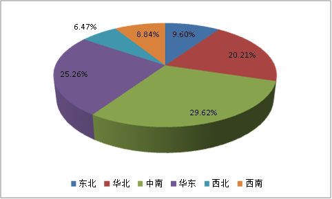 中国热熔胶行业发展现状及市场规模利润研究分析