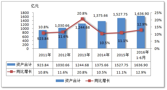 中国冶金设备行业市场规模深度研究分析