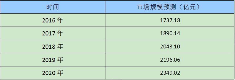 中国冶金设备行业现状调研及市场销售及需求预测研究分析