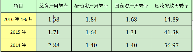 中国核电装备行业发展现状研究及市场运营能力调研分析