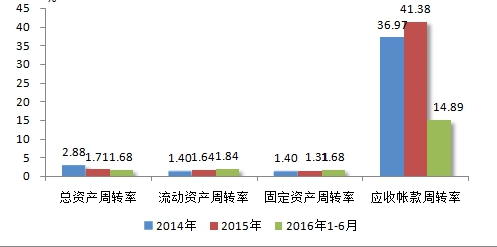 中国核电装备行业发展现状研究及市场运营能力调研分析