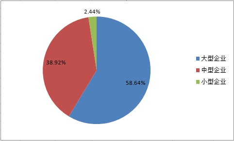 中国隔热和隔音材料行业发展调研及市场趋势研究分析