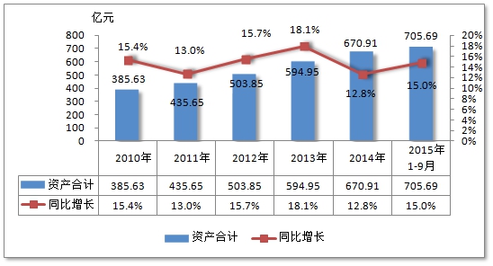 中国粉末冶金行业市场调研及企业投资研究分析