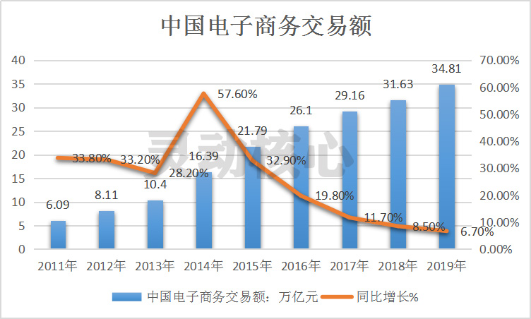 2020年中国铁路行业现状及铁路投资现状调研分析