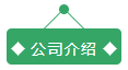 灵动核心第二届中国生物质发电产业创新发展高峰论坛