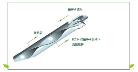 第二届中国生物质发电产业创新发展高峰论坛