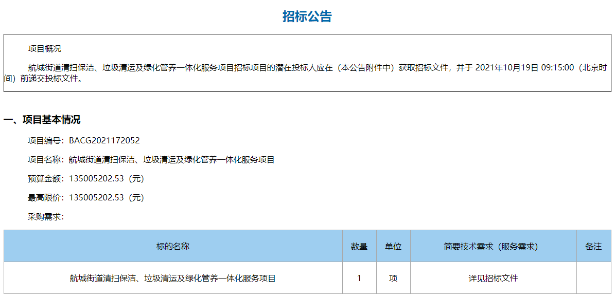 超4亿!深圳航城街道环卫服务项目招标