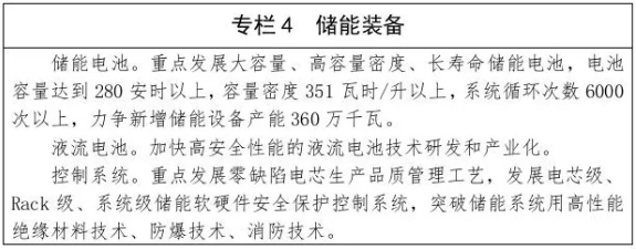 产值超1000亿!内蒙古出台新政发力新能源装备制造!