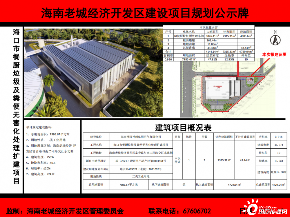 海南澄迈神州车用沼气有限公司“海口市餐厨垃圾及粪便无害化处理扩建项目”工程项目规划许可批前公示
